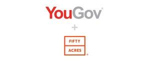 Yes vote for same sex marriage has overwhelming support, YouGov-Fifty Acres poll shows