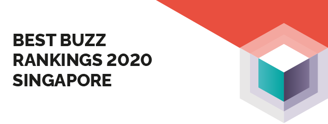 Best Buzz Rankings 2020 Singapore