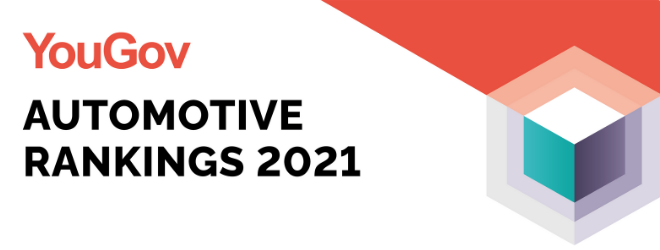 YouGov Automotive Ranking 2021