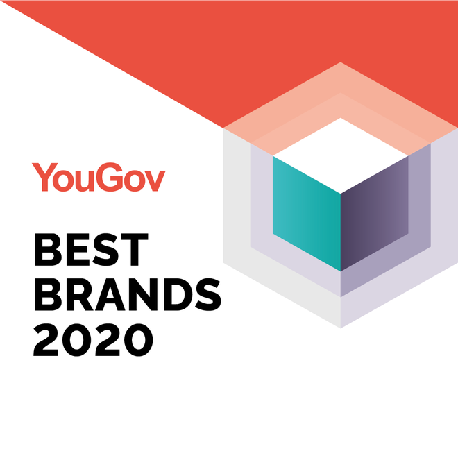 YouGov Global Best Brands 2020