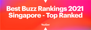 YouGov Best Buzz Rankings 2021 Singapore